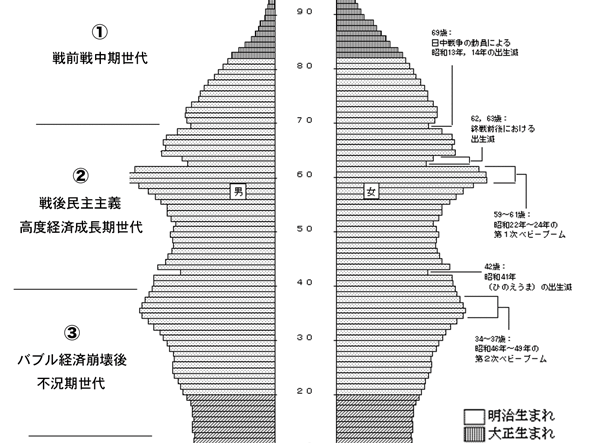 慶集寺通信７号